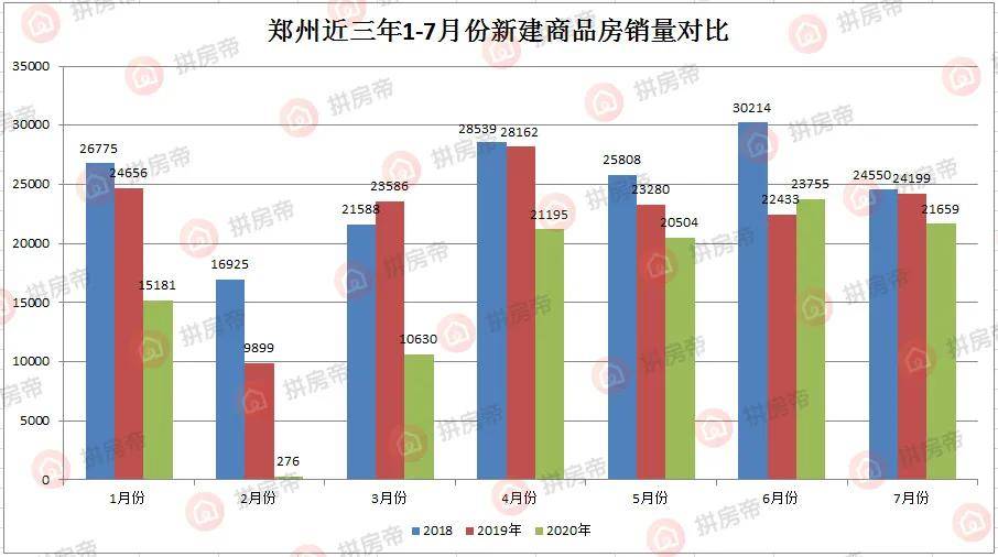 郑州疫情最新数据统计与深度分析