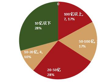 郑州疫情最新数据统计与深度分析
