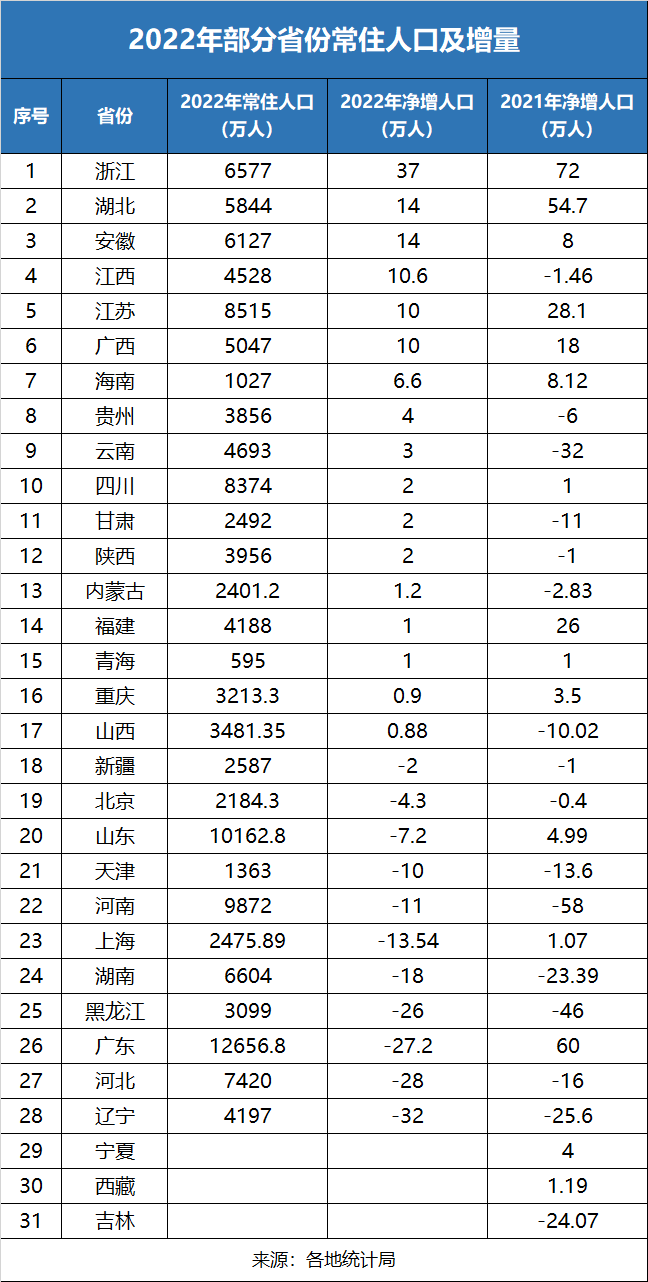 郑州疫情最新人数及影响分析