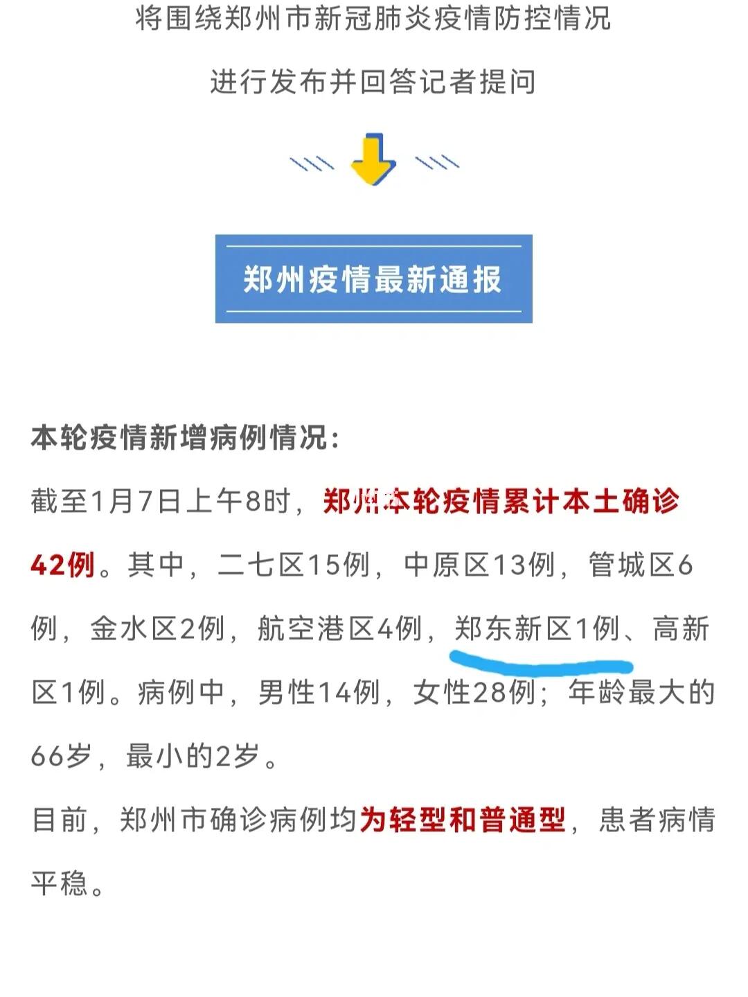 郑州疫情数据深度分析与观察