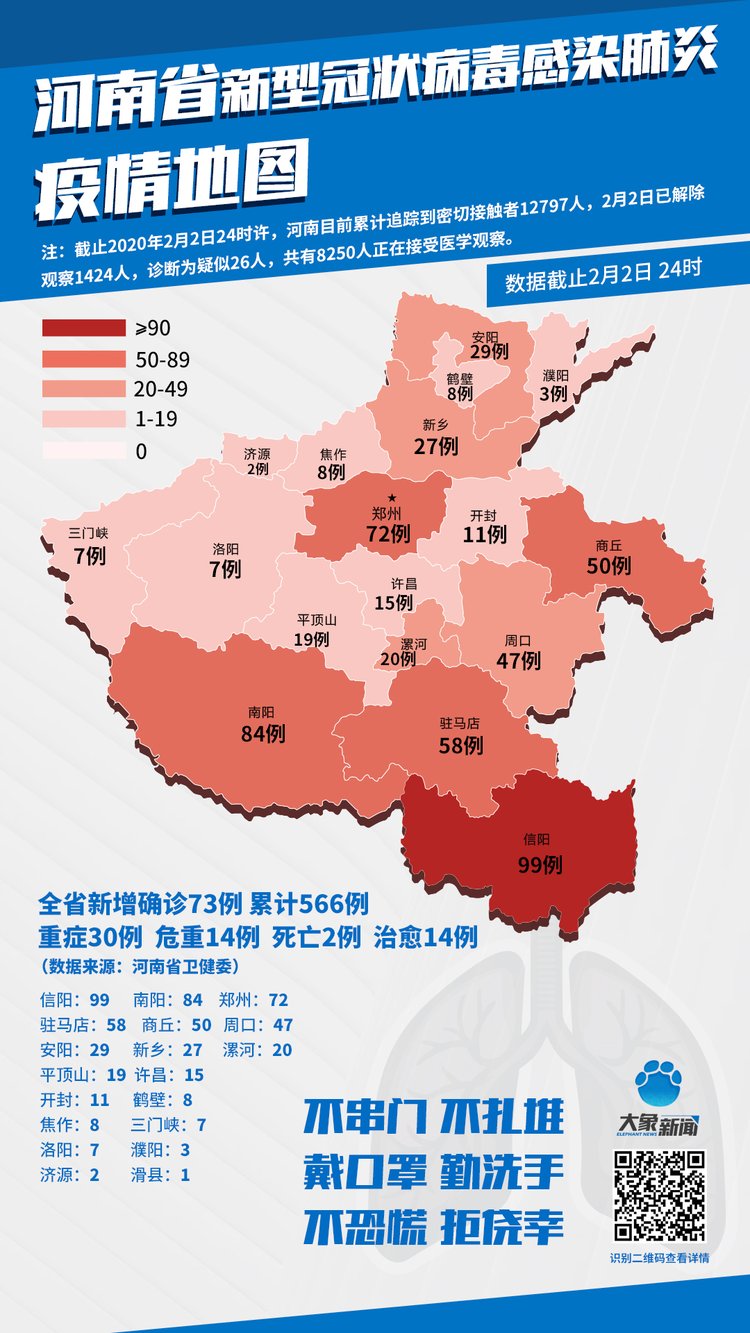 郑州疫情最新实时数据报告及分析