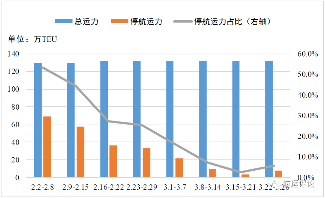 郑州疫情最新数据，城市防控进展及应对策略