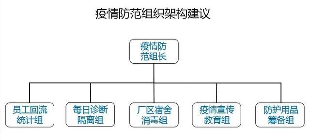 郑州疫情最新数据，城市防控进展及应对策略