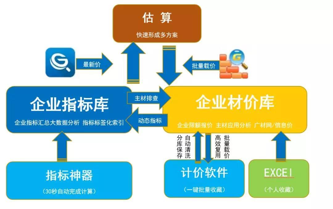 郑州疫情最新数据，城市防控进展及应对策略
