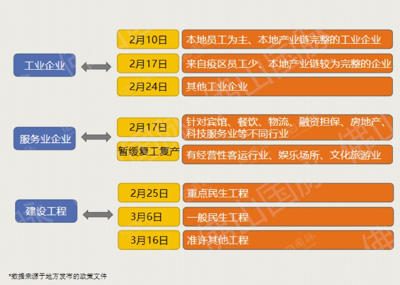 郑州疫情最新数据图与分析报告