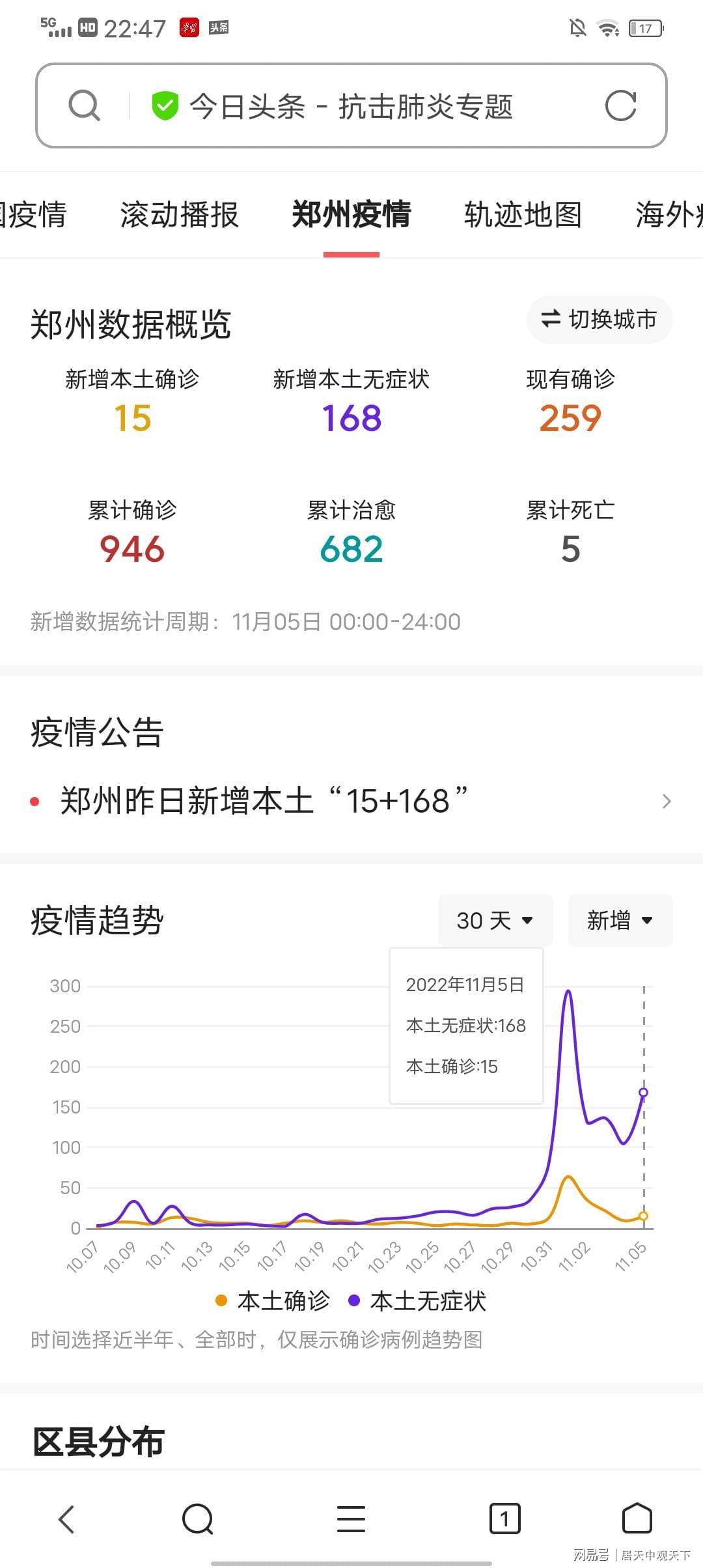 郑州最新疫情情况，新增病例分析与防控措施报告