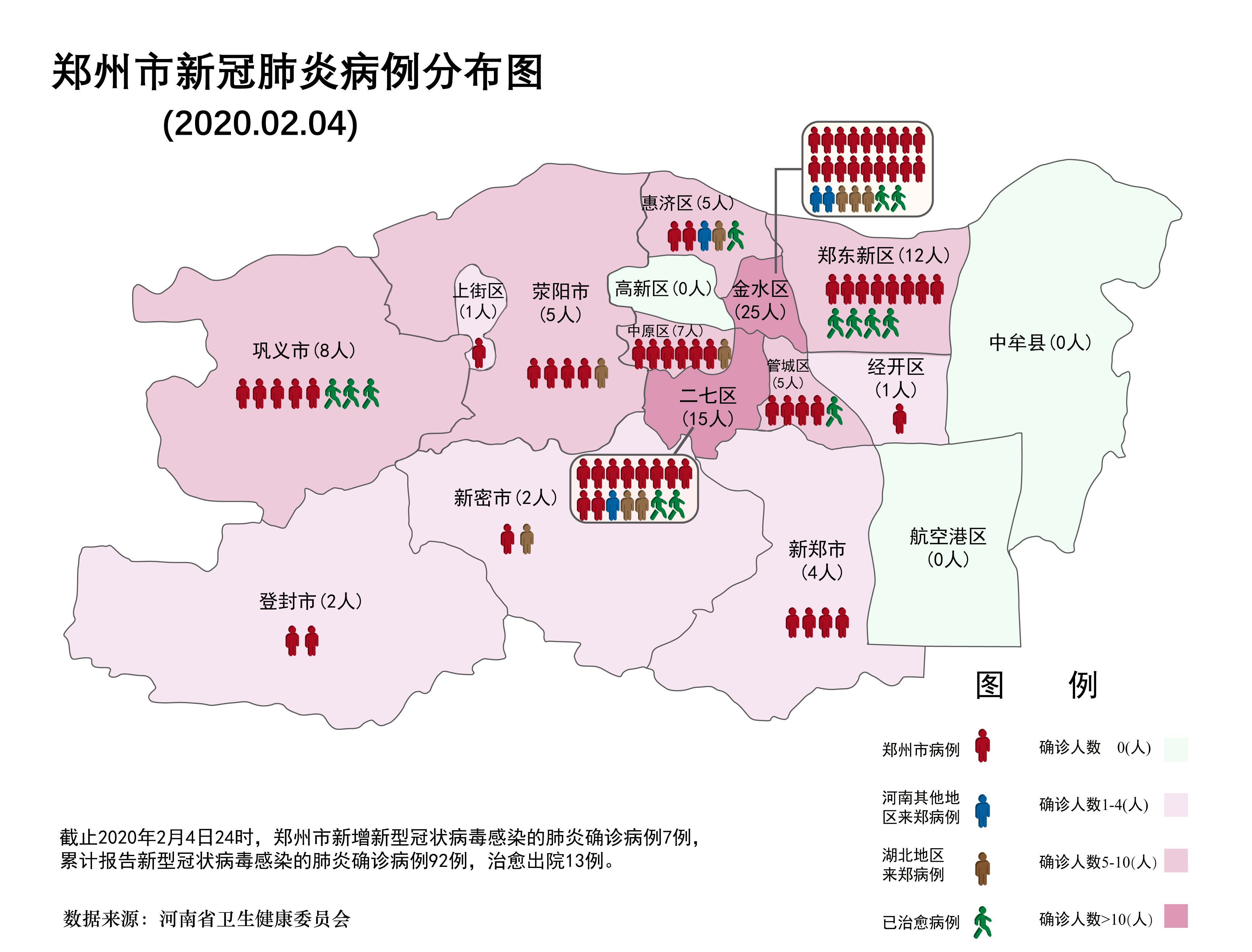 郑州最新疫情情况，新增病例分析与防控措施报告