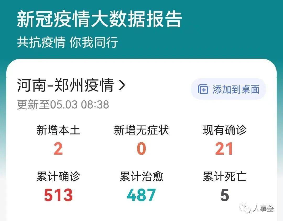 郑州疫情最新数据分析报告发布
