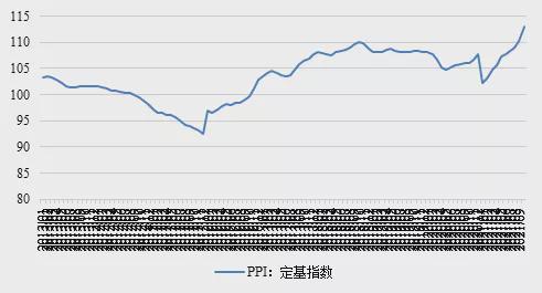 疫情最新数据与国内数据图详解