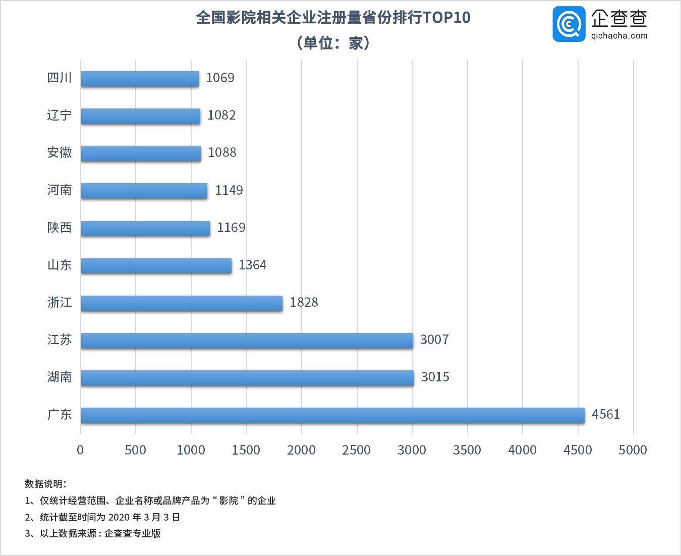 全面解读与分析疫情最新数据与国内数据查询情况