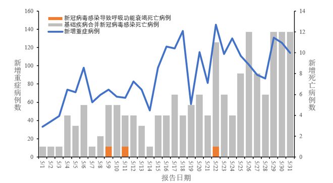 国内新冠疫情最新数据解析，当前形势分析与应对策略探讨