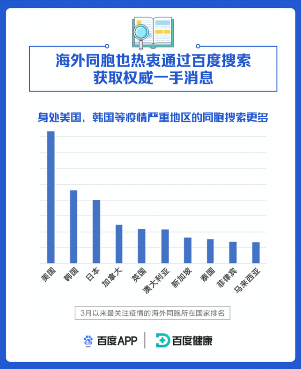 全球疫情最新数据解读，百度百科权威消息汇总