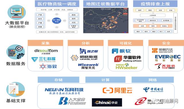 疫情最新数据消息揭秘，百度力量助力防控战
