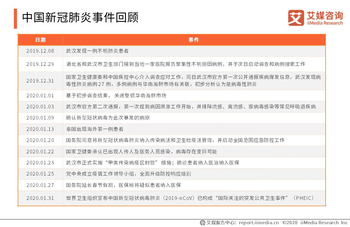 中国疫情最新数据报告，全面解读与深度分析