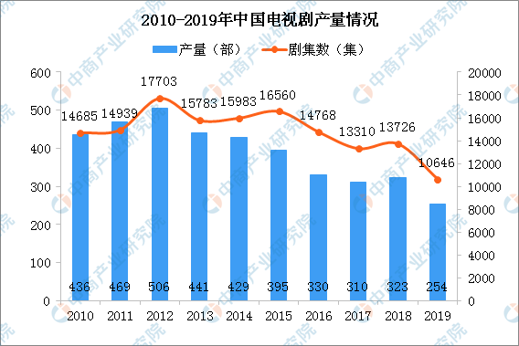 疫情最新中国数据图揭示防控进展与趋势
