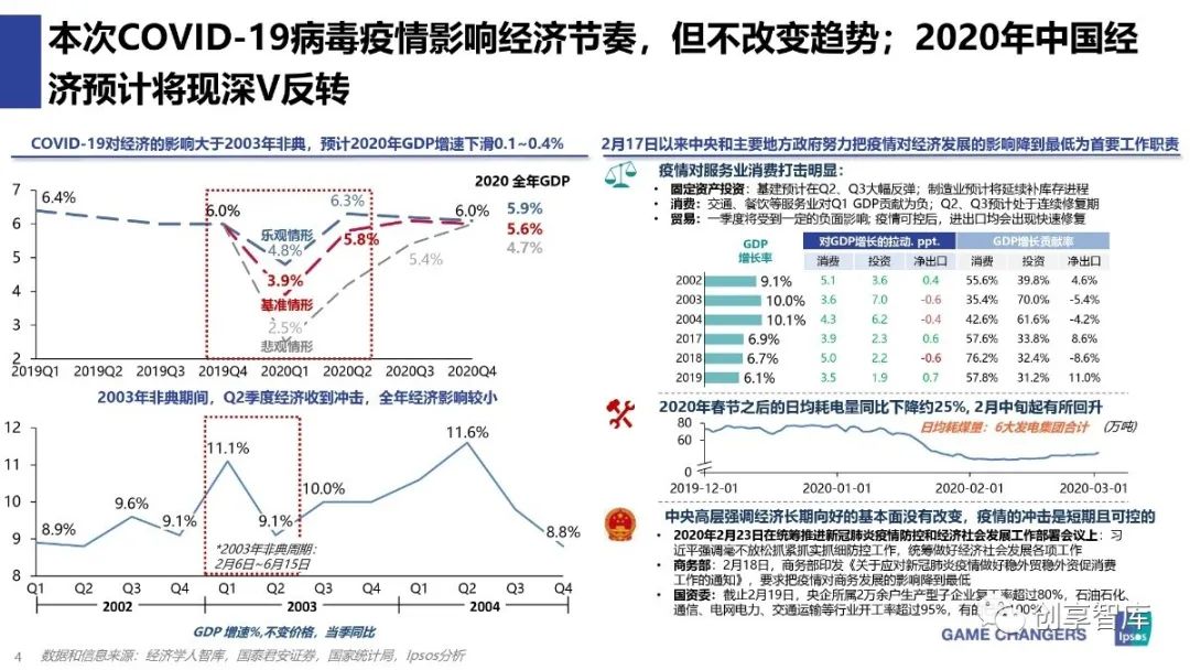 疫情最新国内数据报告，全面分析当前形势及应对策略