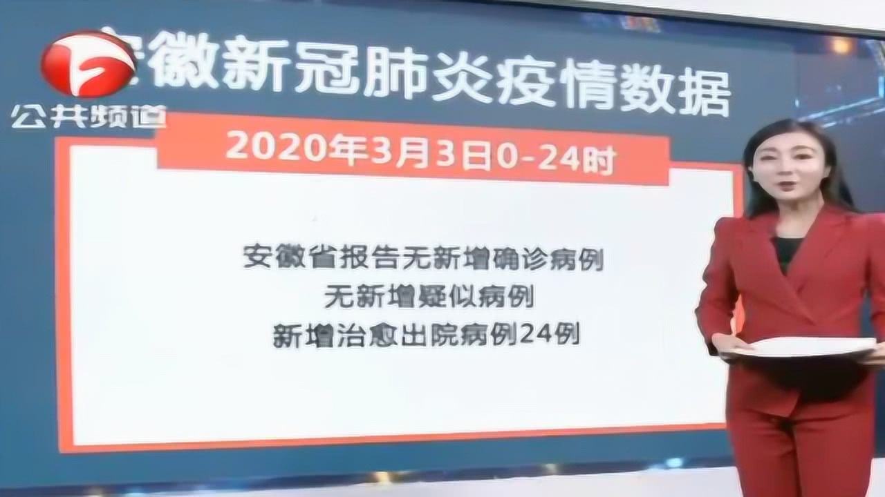 全国疫情最新动态，今日新增病例分析与报告