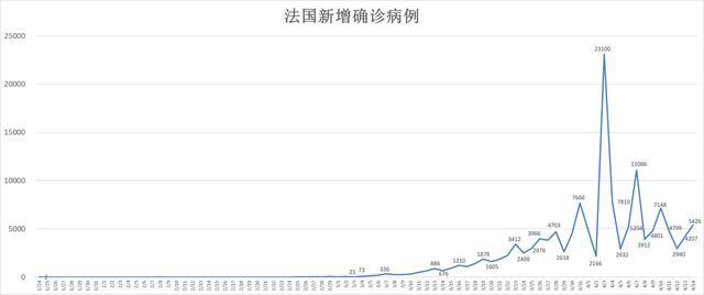 全球疫情最新动态，今日死亡病例统计与影响分析概览