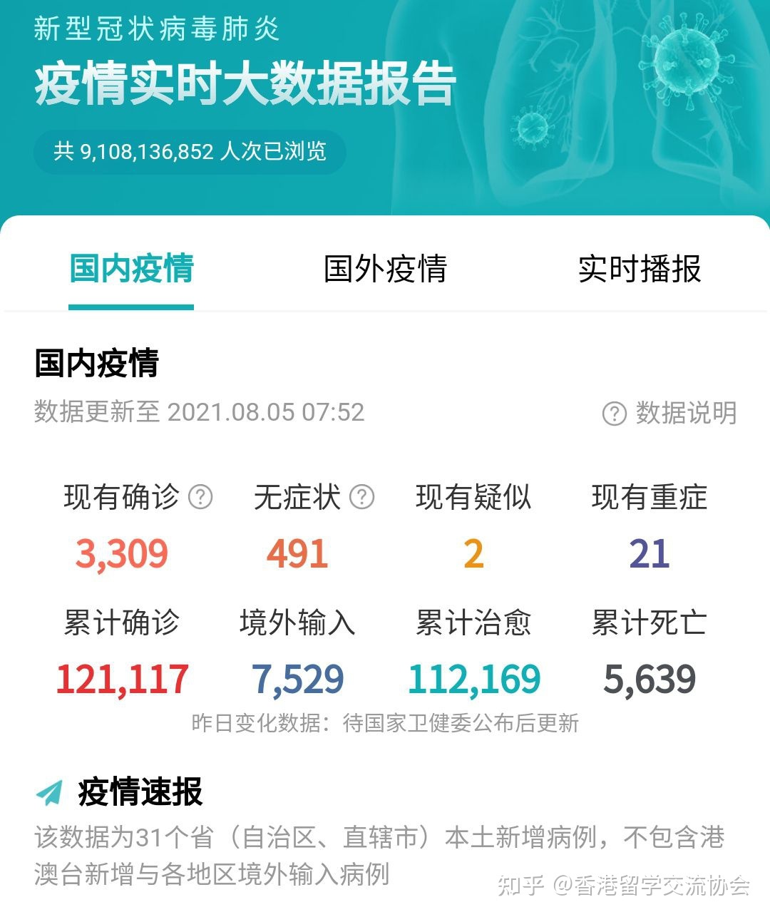 中国疫情最新死亡人数详情的深度报告