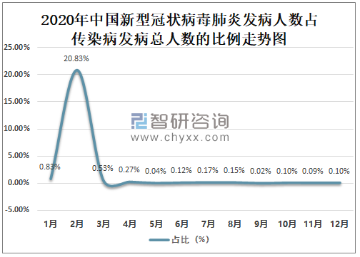 最新疫情死亡人数统计及其社会影响分析