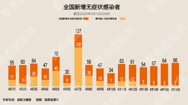 国内最新疫情死亡人数增加及其社会影响分析