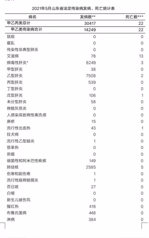 国内最新疫情死亡人数报告详解