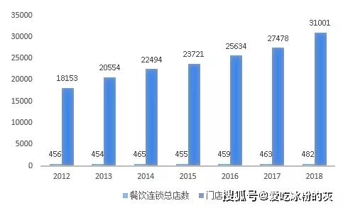 疫情严峻形势下的挑战与应对策略，最新死亡数据分析