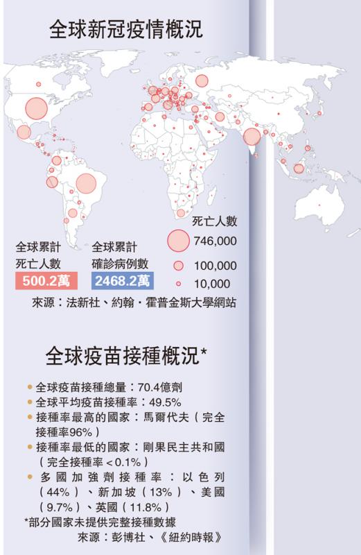 全球疫情最新疫苗数据深度解析报告