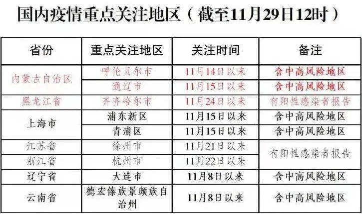 全球疫情最新数据深度解析，死亡病例的严峻挑战分析