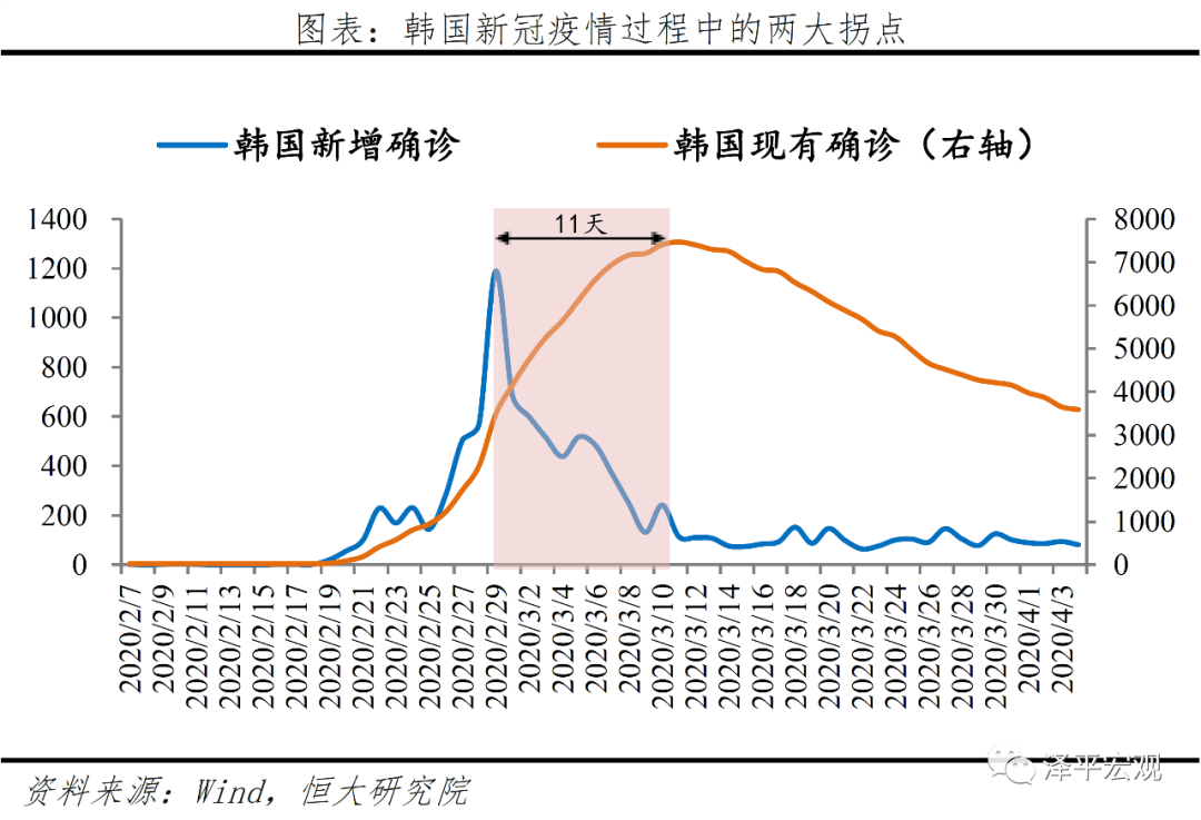 全球疫情最新数据深度解析，死亡病例的严峻挑战分析