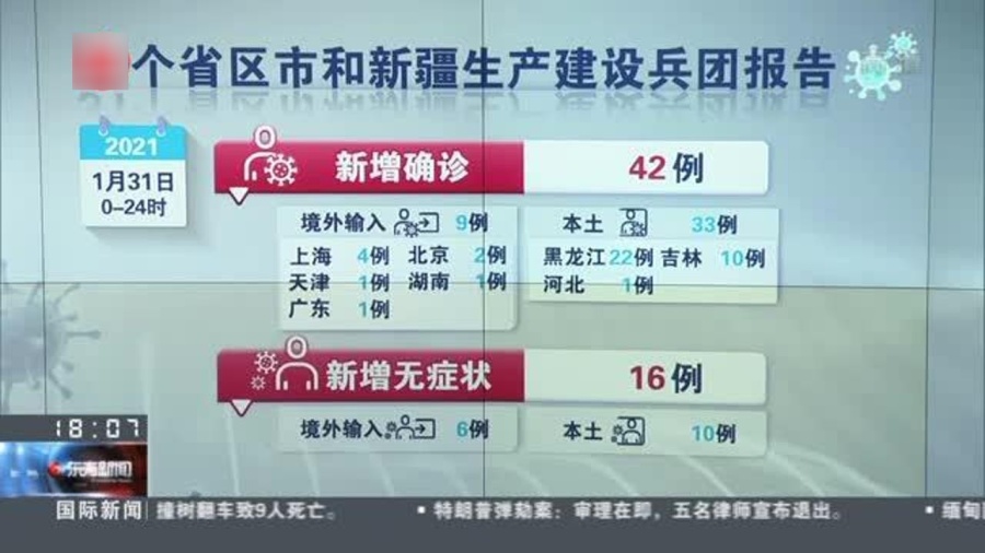 中国疫情最新通报，今日动态及未来展望