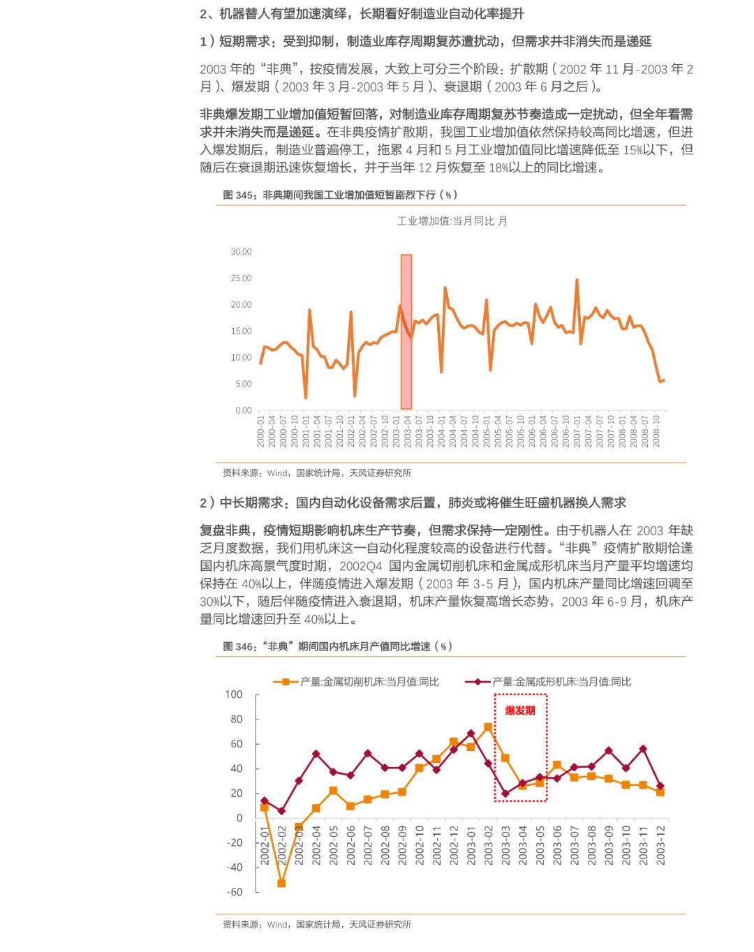 疫情中国最新数据及其影响分析