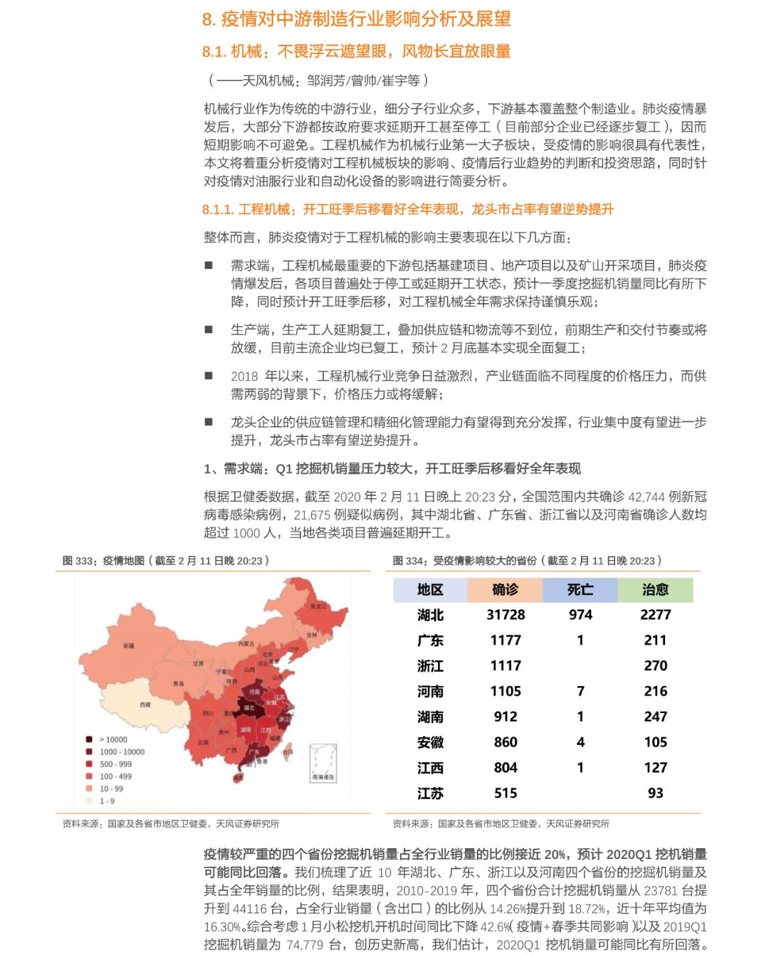 疫情中国最新数据及其影响分析