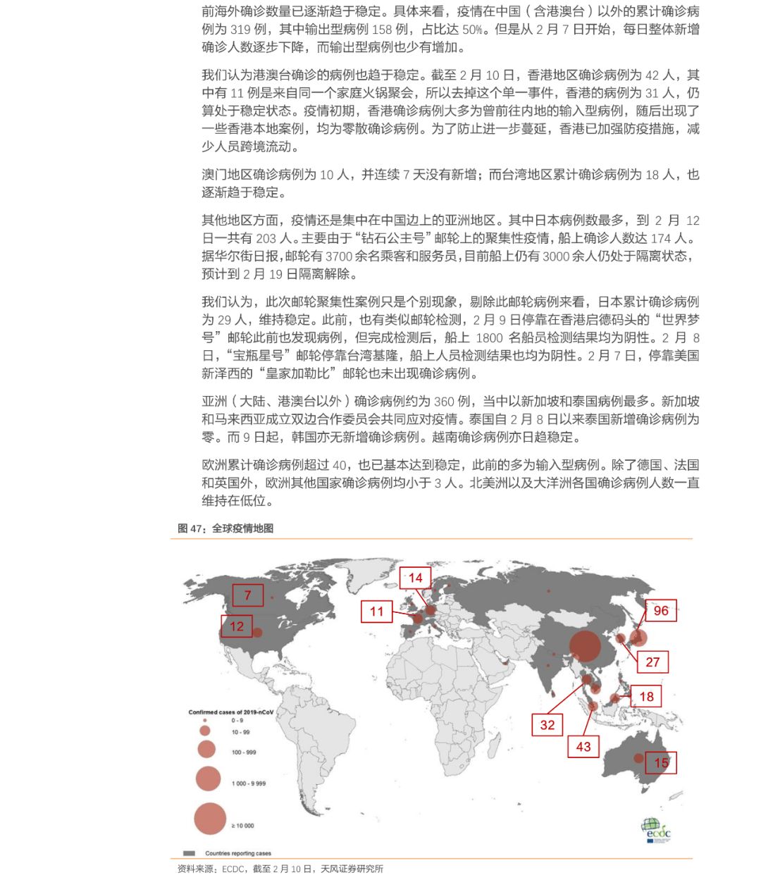 中国最新疫情概况及应对策略综述
