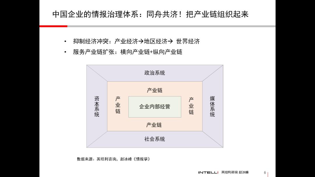 中国最新疫情情报概览