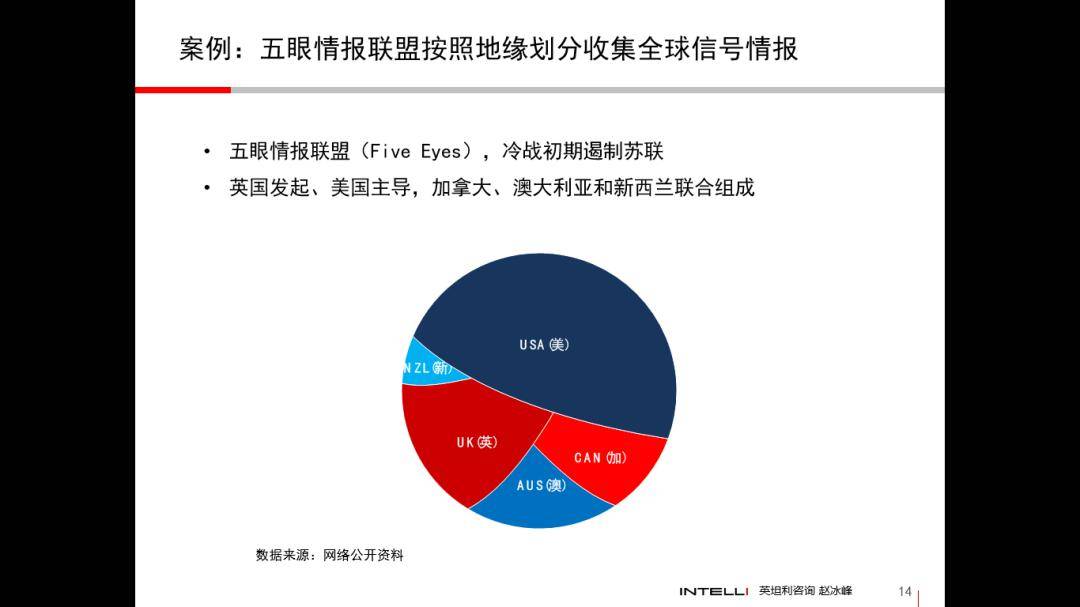 中国最新疫情情报概览