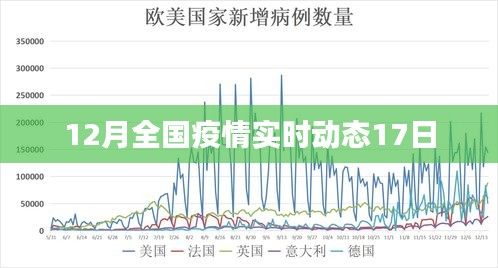 中国疫情最新动态实时更新概况