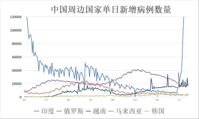全球疫情最新死亡人数及其深远影响