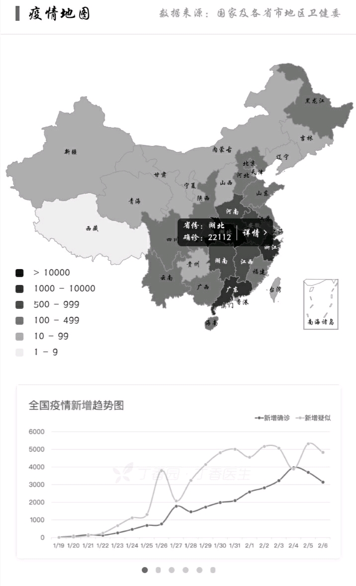中国疫情最新地图分布揭示现状，共筑防控长城新进展