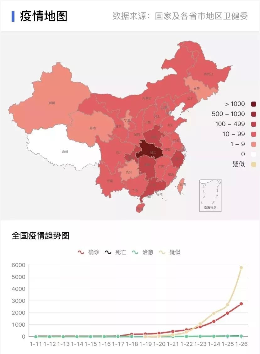 中国最新疫情实时地图，共同追踪疫情动态，共筑防控长城