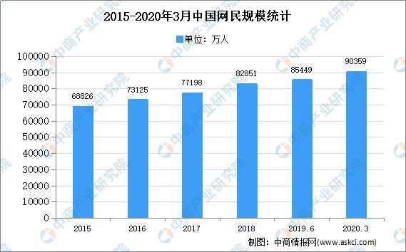 全球疫情最新消息统计及分析概览