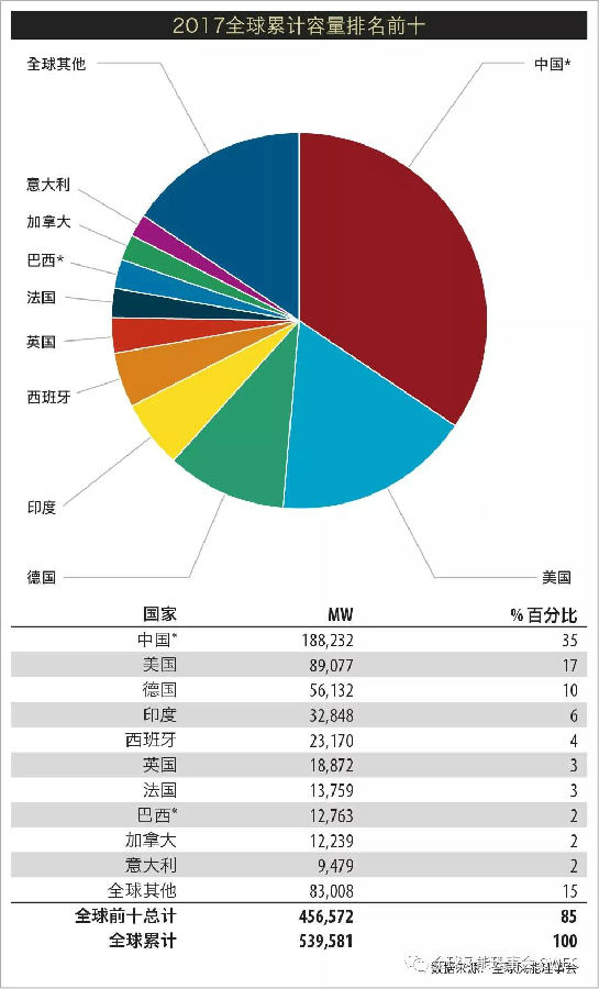 全球疫情最新消息统计及分析概览