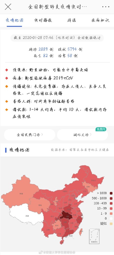 中国疫情最新动态及今日地图分析报告