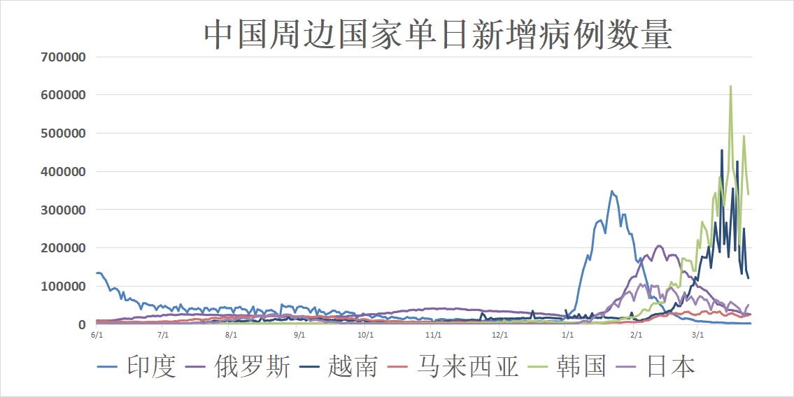 全球疫情最新通报，新增病例动态与全球防控形势深度分析