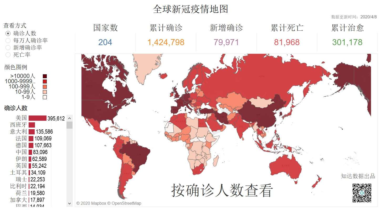 全球疫情最新趋势图解析报告
