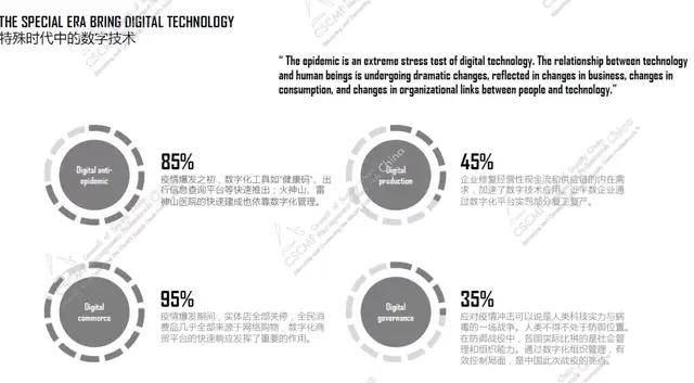 全球疫情最新趋势，挑战与机遇的并存观察