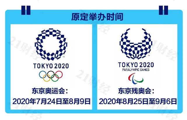 全球疫情走势图，揭示动态扩散与控制态势