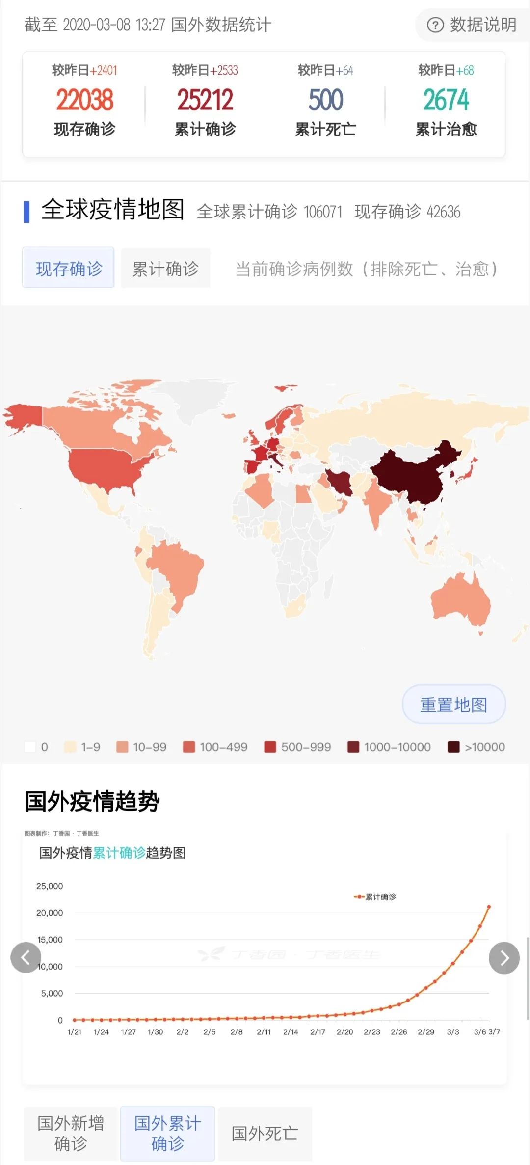 全球疫情最新数据公布图与影响深度解析
