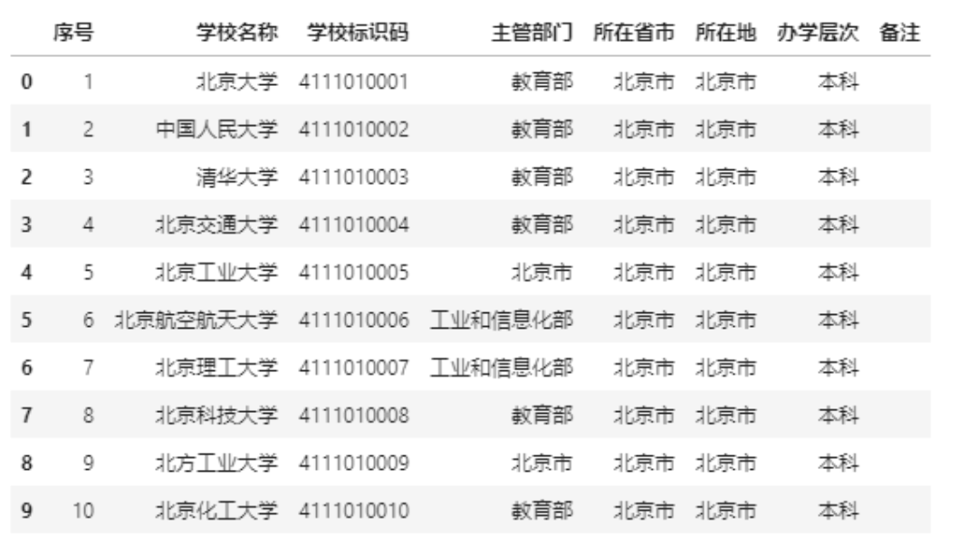 全球疫情最新更新数据报告概览