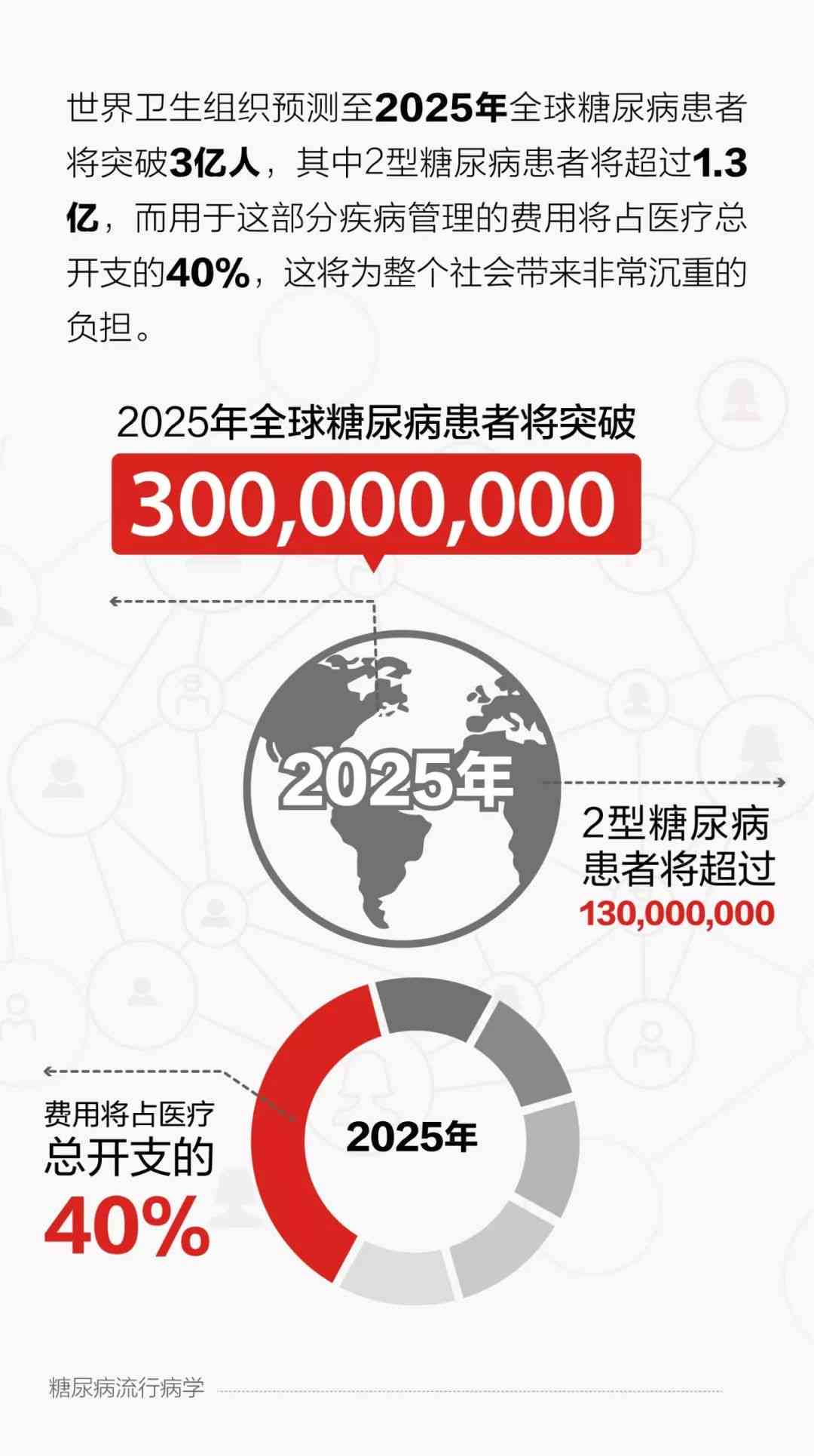 全球疫情最新数据概览与新闻报道